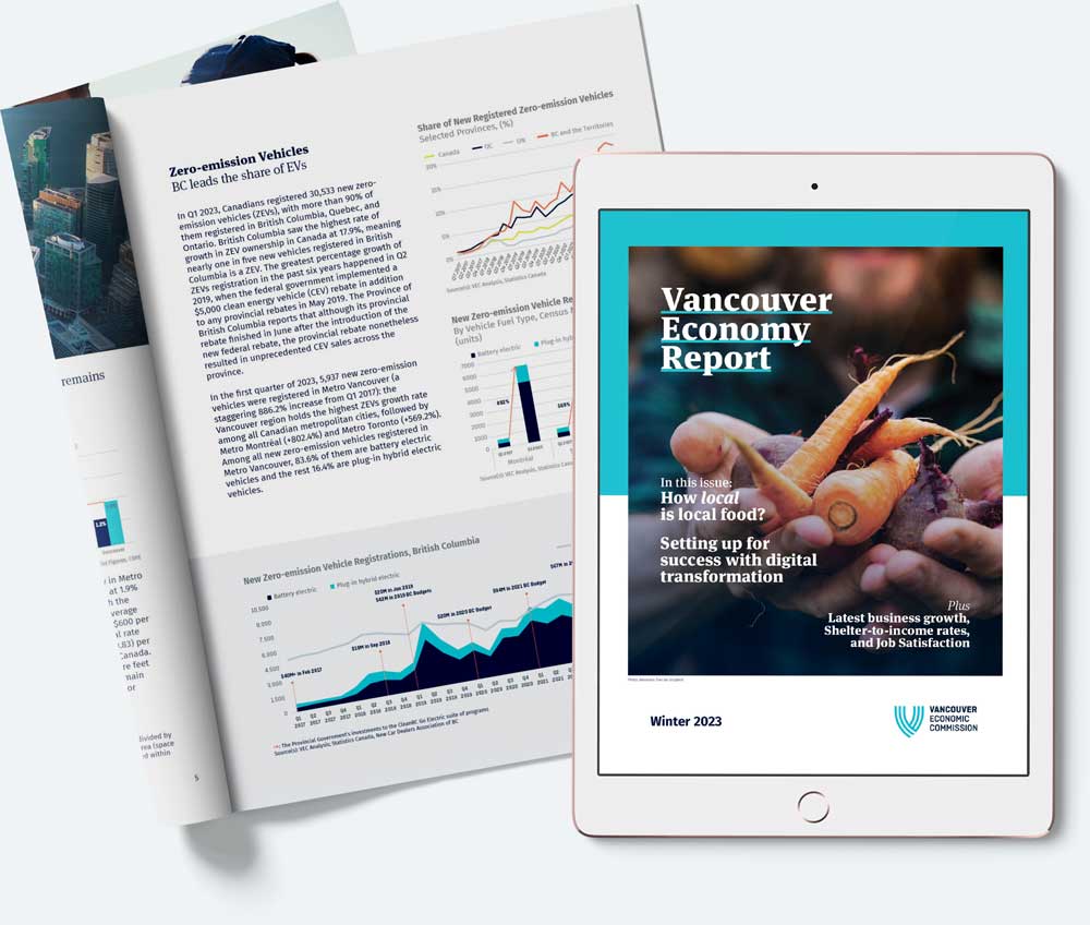 The cover of the Vancouver Economy Report Summer 2023 edition